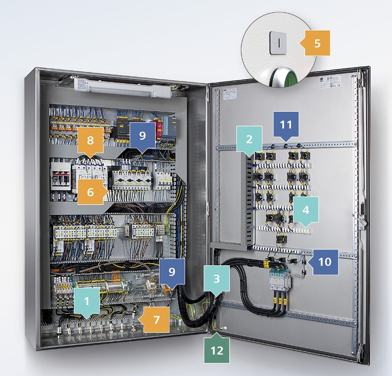 Quadro elettrico